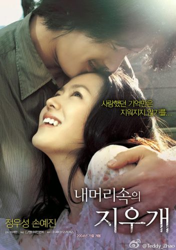 Phim Một Thời Để Nhớ