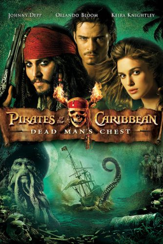 Phim Cướp Biển Vùng Caribê 2: Chiếc Rương Tử Thần
