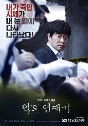 Vòng Xoáy Tội Ác 악의 연대기/The Chronicles of Evil Vietsub – HD Hàn Quốc